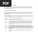 Understanding Threat Actors in Cybersecurity | PDF