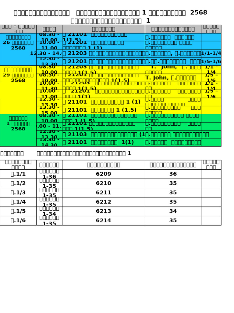 FINAL-1-2568-NEW | PDF