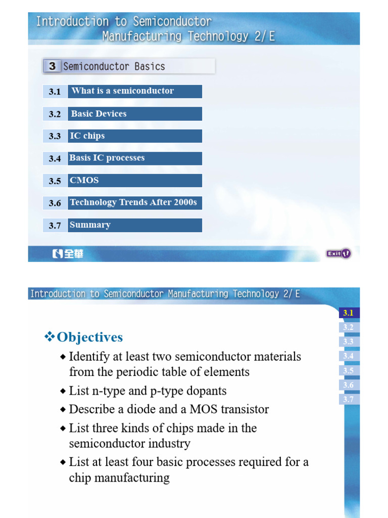 Ch03 Semiconductor Basics | PDF | Computer Memory | Cmos