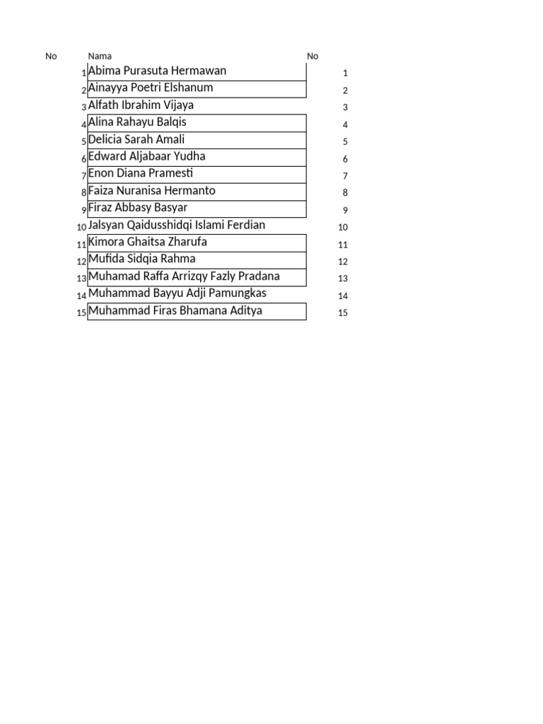 Student Names List with Rankings | PDF