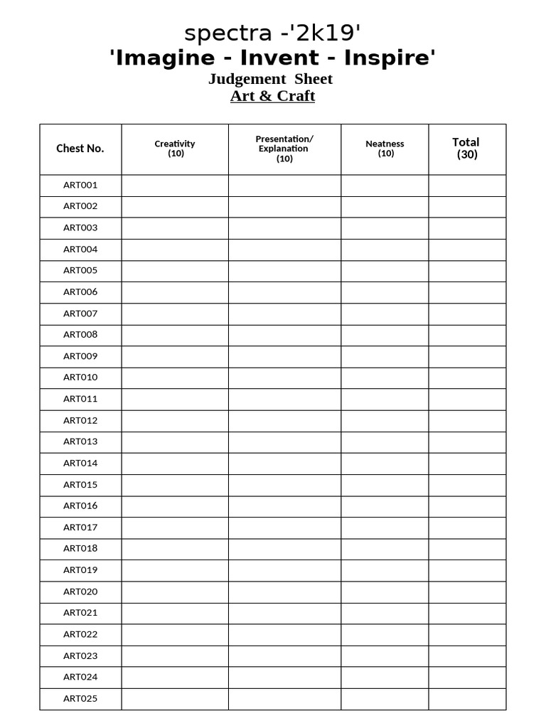Art and Science Exhibition Judgement Sheets | PDF | Volcano | Water