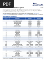 UB-04 Claim Submission Guidelines | PDF