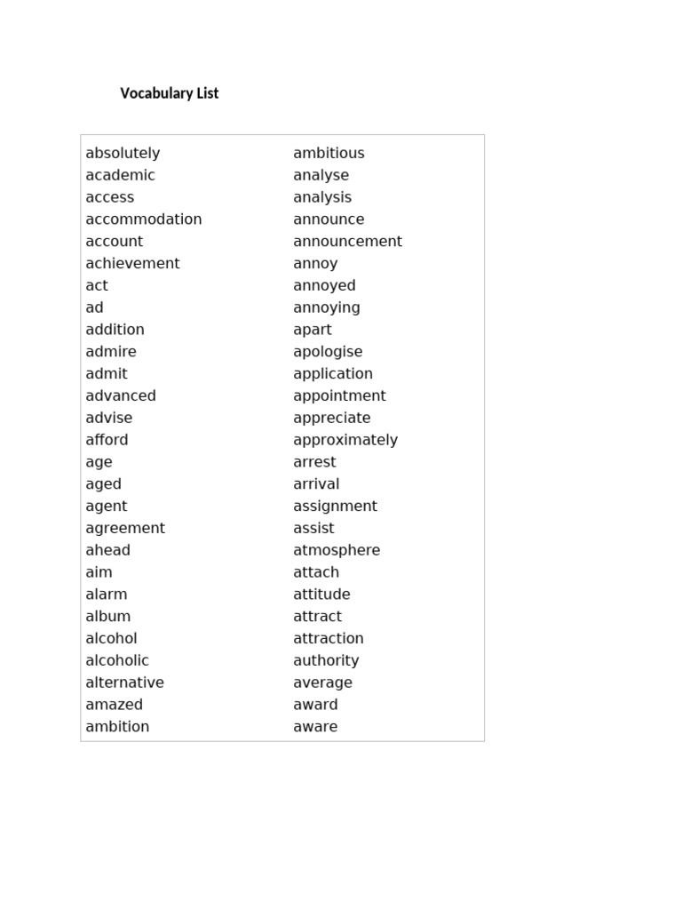 Comprehensive Vocabulary List | PDF