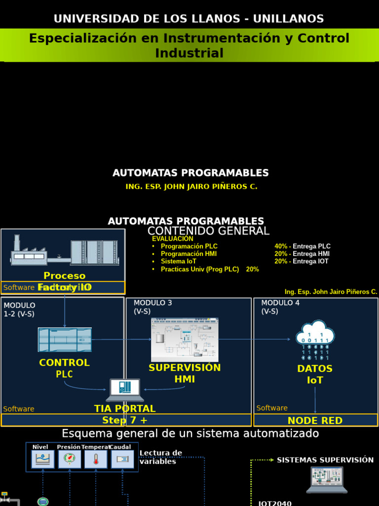 Especialización en Control Industrial PLC | PDF | Scada | Controlador ...