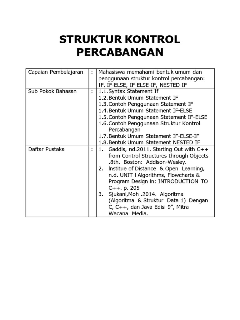 Struktur Kontrol Percabangan dalam C++ | PDF