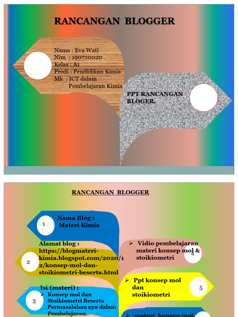 Rancangan Blog Materi Kimia Edukasi | PDF