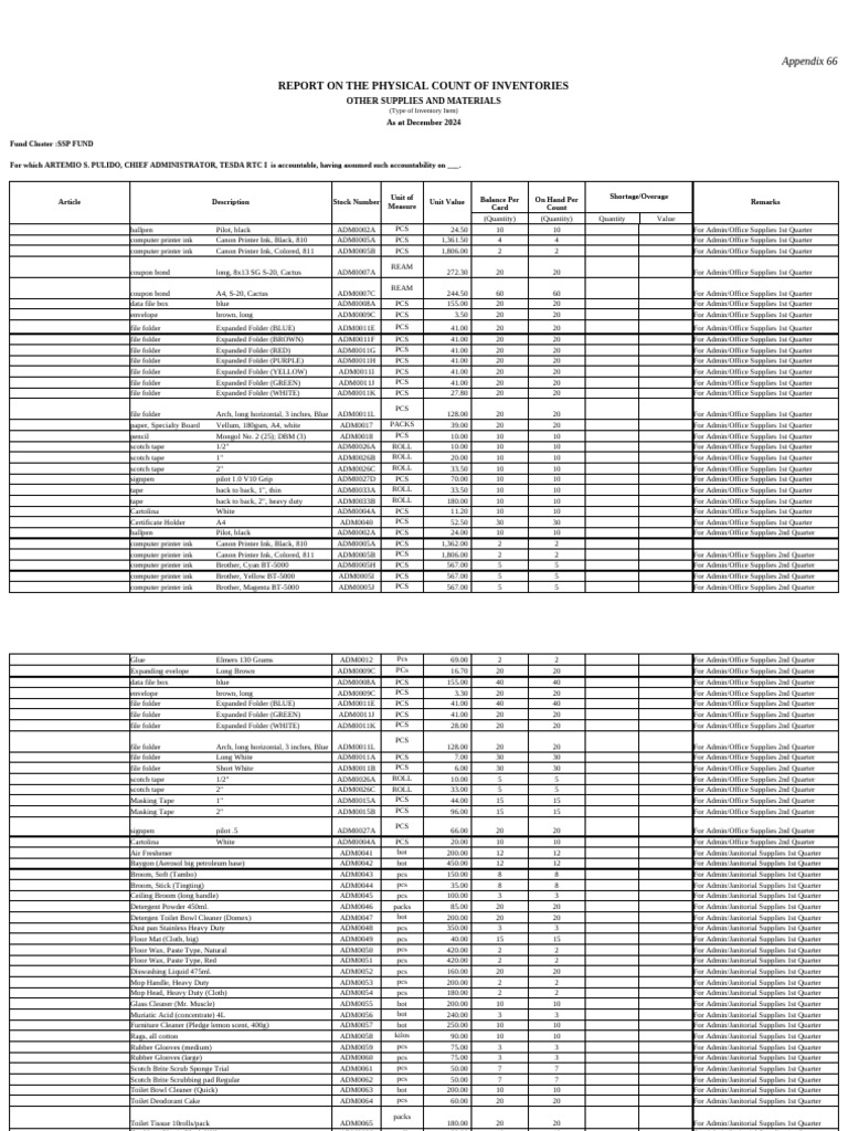 Rpci December 2024 Tesda RTC | PDF | Printer (Computing) | Magenta