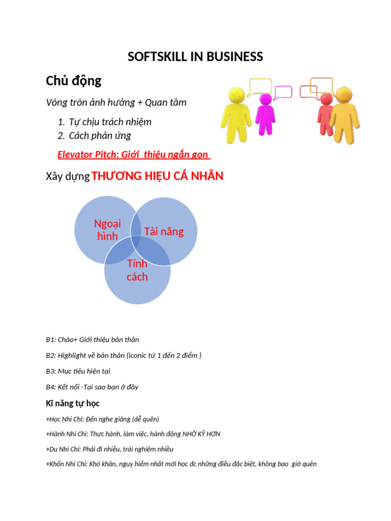 Soft Skill | PDF