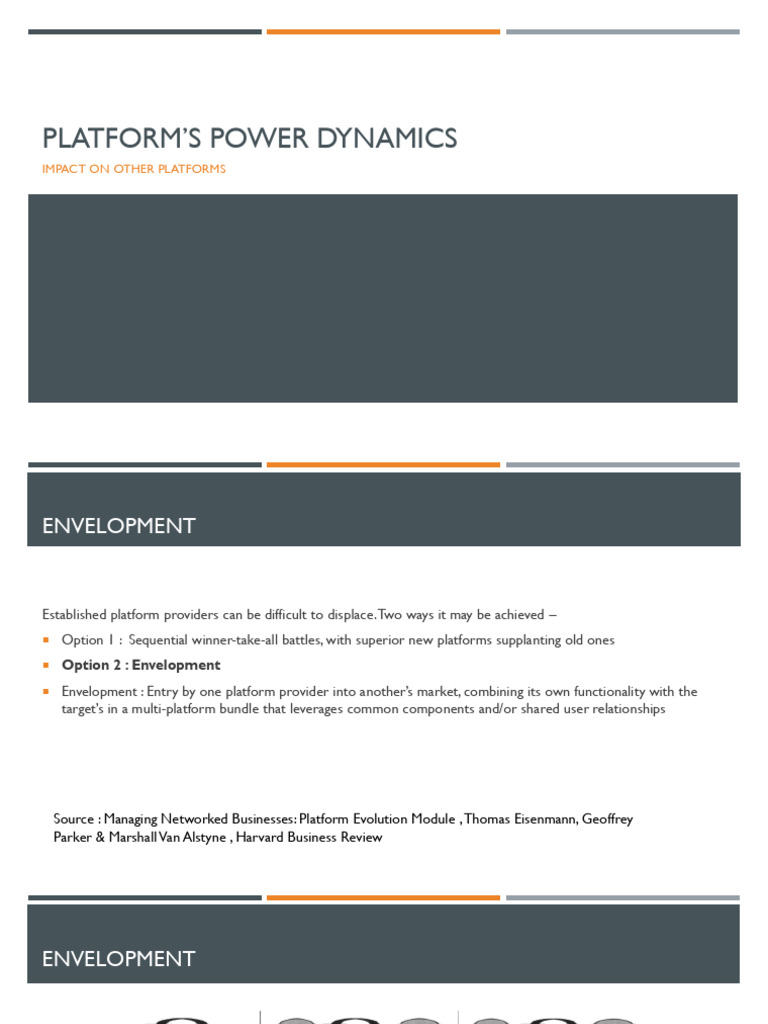 Platform Envelopment Strategies Explained | PDF | Blu Ray