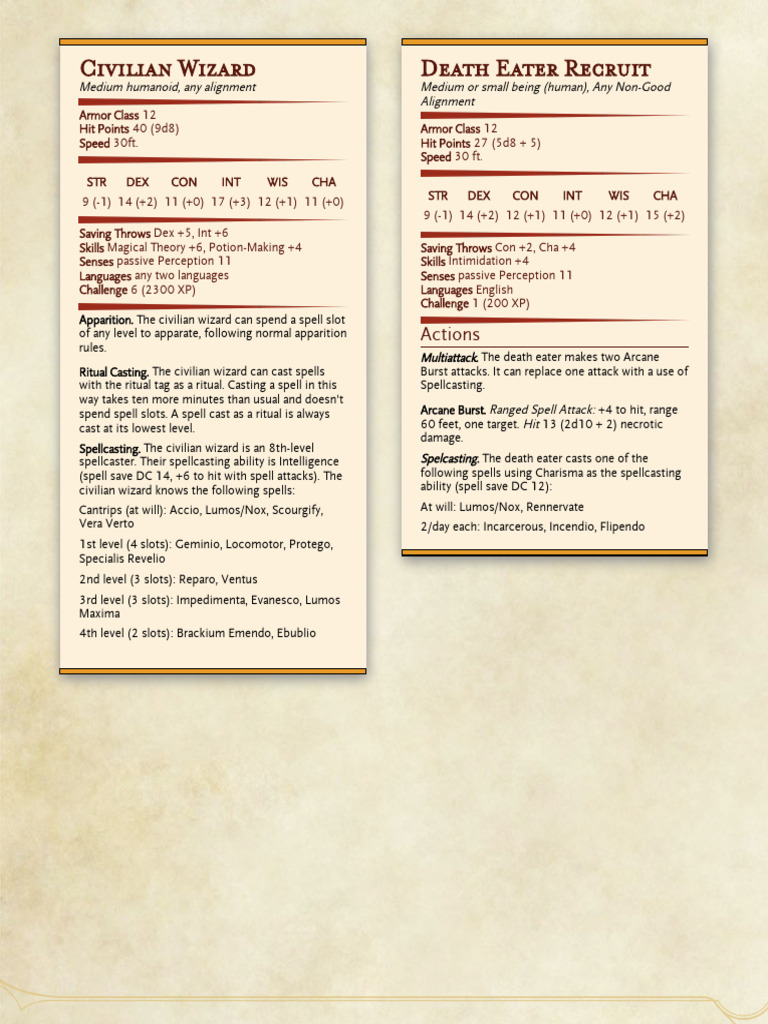 Wizarding World Statblocks - The Homebrewery | PDF | Fantasy | Gary ...