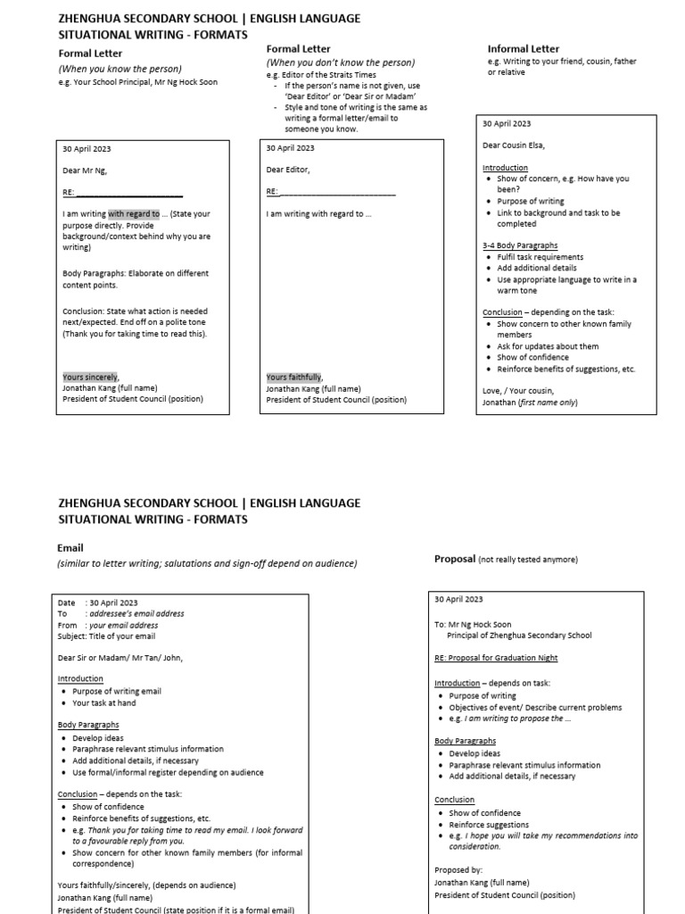 English Situational Writing Formats | PDF | Human Communication ...
