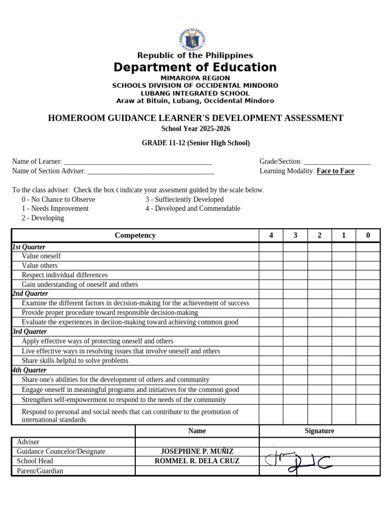 Grade 11-12 Learner Development Assessment | PDF