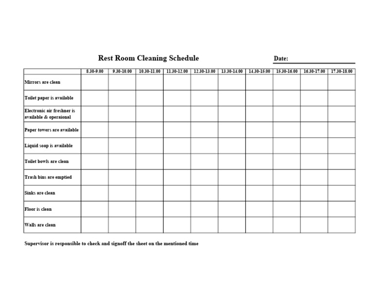 Rest Room Checklist | PDF