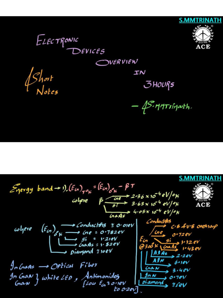 Ed Short Notes | PDF
