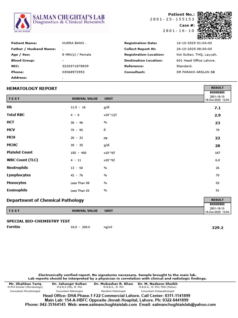 Hematology and Biochemistry Report | PDF | Medical Tests | Medical ...