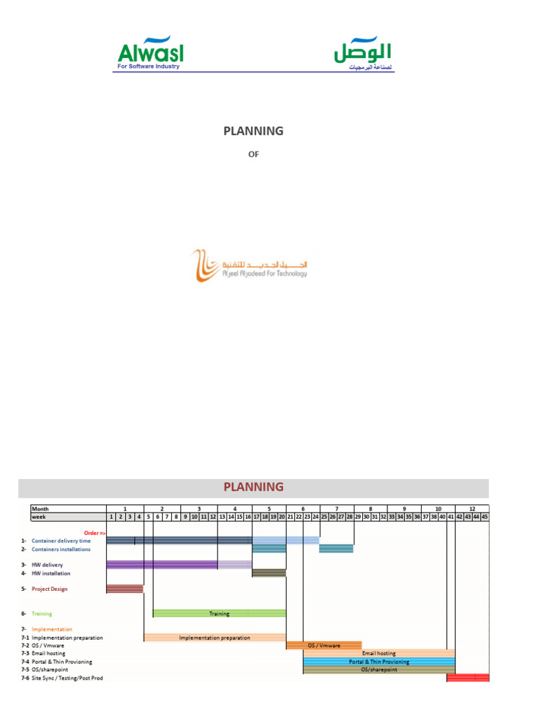 Data Center & Cloud Planning Guide | PDF
