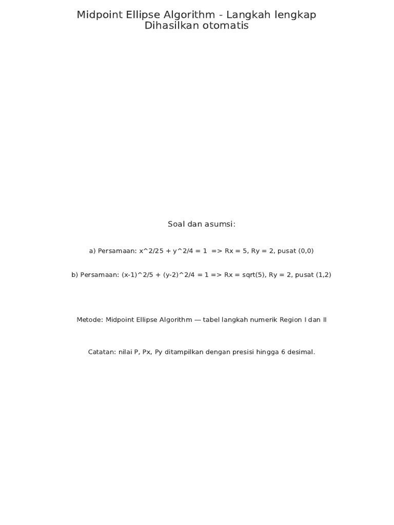 Algoritma Midpoint Ellipse: Langkah dan Tabel | PDF