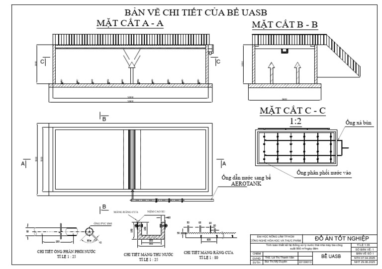 Bể UASB | PDF
