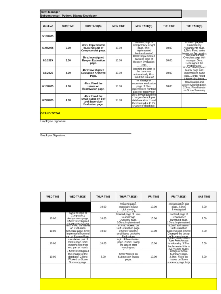 Trent Manager Subcontractor Timesheet (5.22-6.24) | PDF | Systems ...