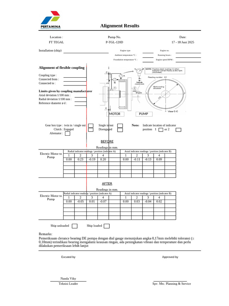 Pump Alignment and Maintenance Report | PDF | Engines | Clutch