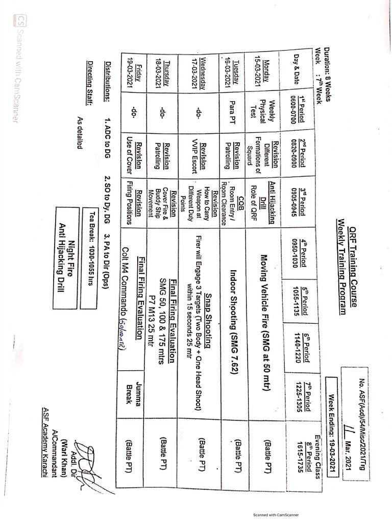 Training Program 7th Week QRC-01 | PDF
