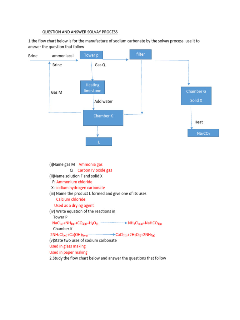 Solvay Process Q&A Guide | PDF | Sodium Carbonate | Chemical Substances