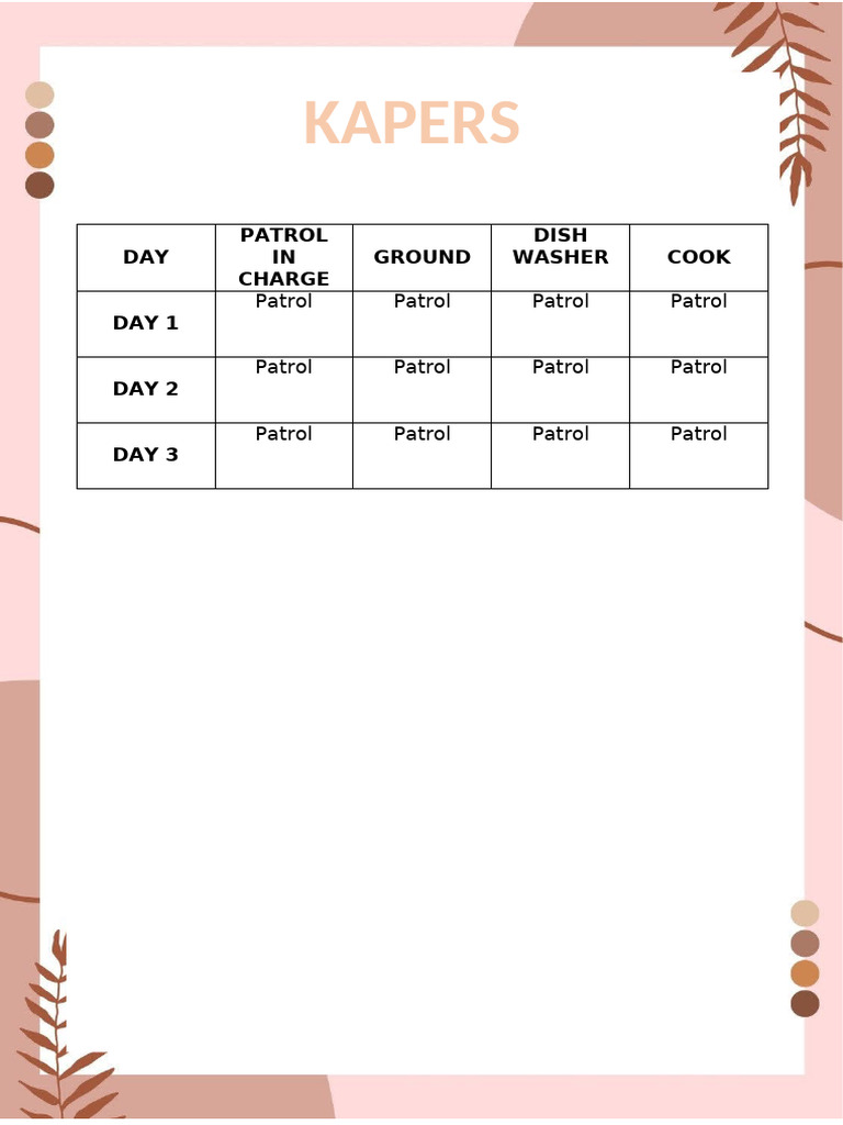 Kapers | PDF