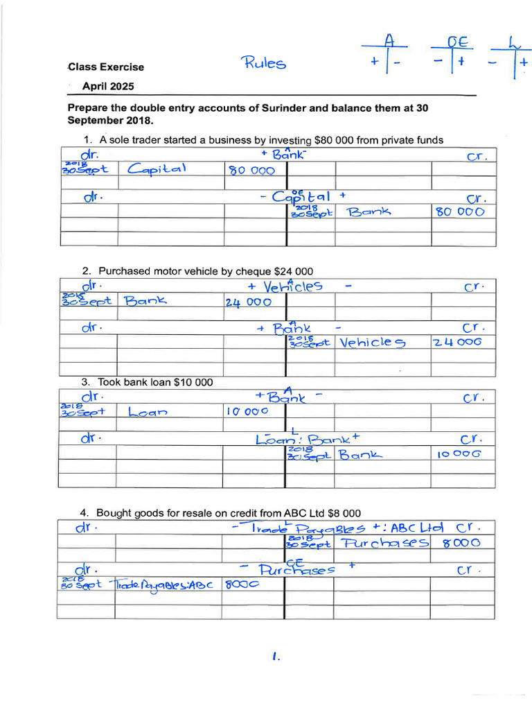 Double Entry Principle Excersises Answer Sheet | PDF