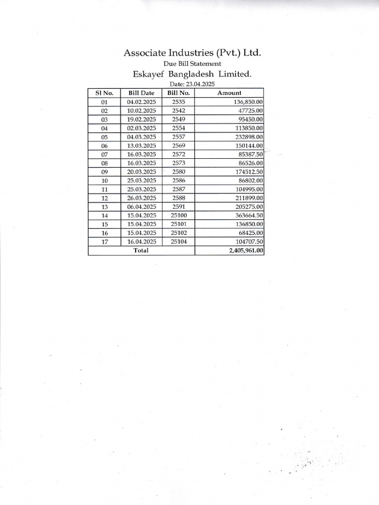 Due Bill Statement | PDF