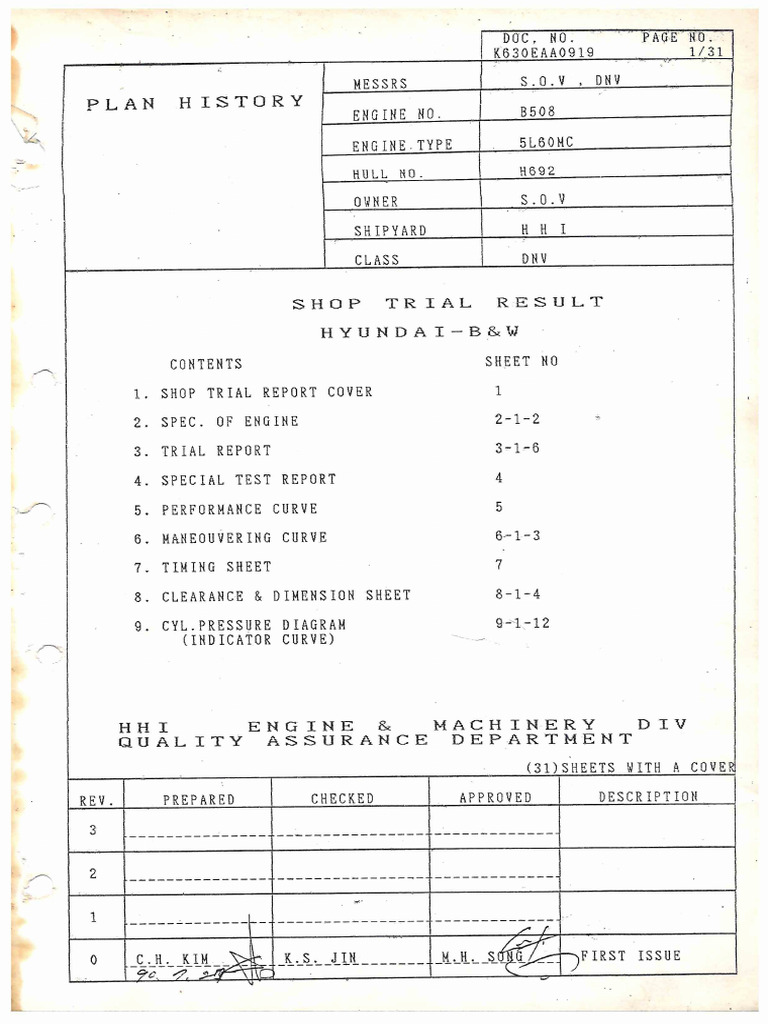 M.E Test | PDF