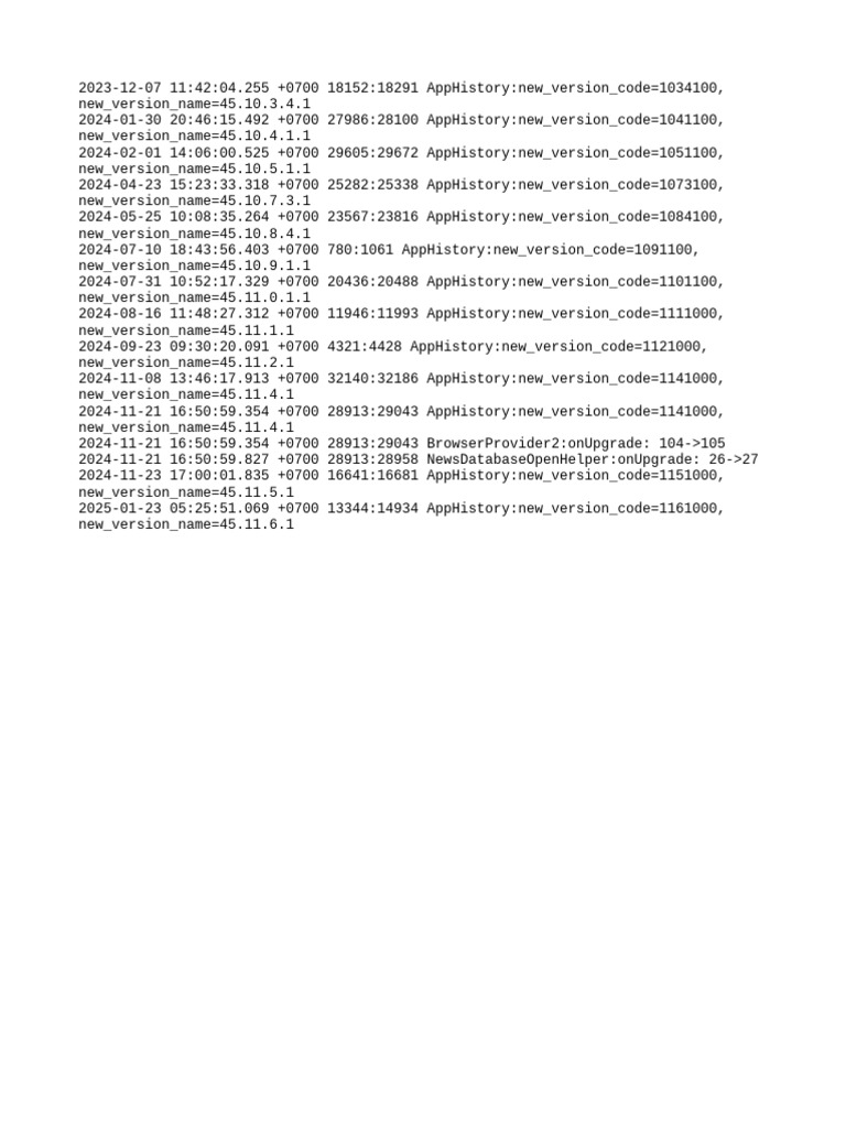 App Version History Updates 2023-2025 | PDF