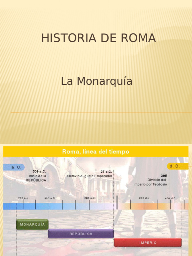Estructura Política de la Monarquía Romana | PDF | Roma antigua ...