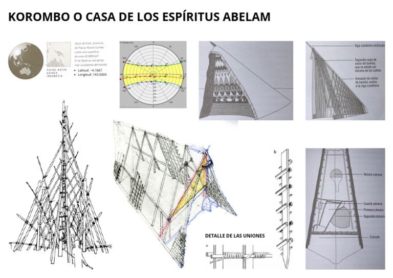 Expressió - Exercici 2.2 A2 | PDF