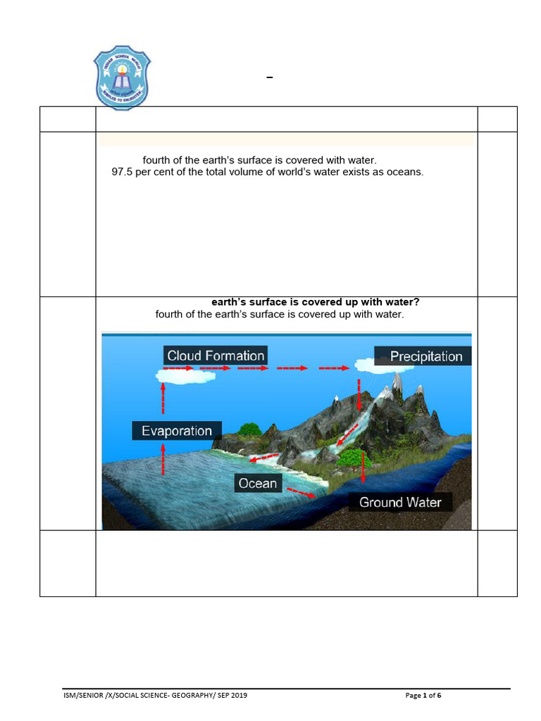 Class X Geo Ch-03 Water Resources 18-2019-20 | PDF | Dam | Flood