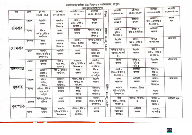 Routine | PDF