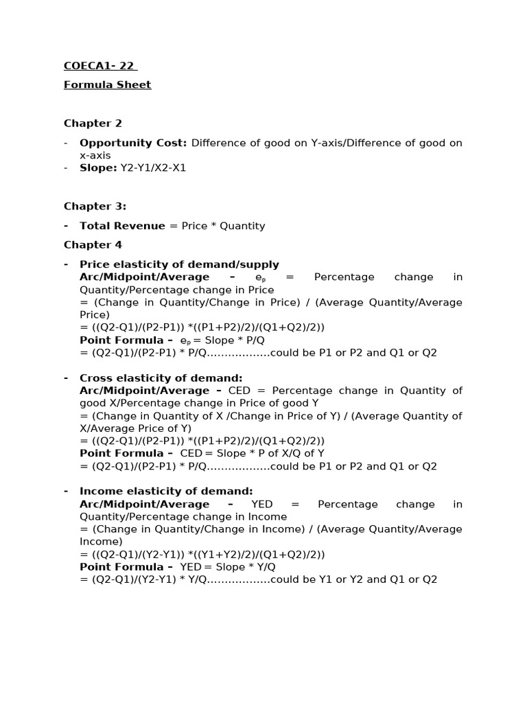 CED Formula and Economic Concepts | PDF | Price Elasticity Of Demand ...