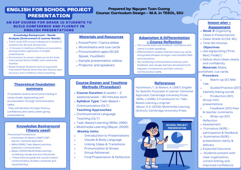 ESP Course for Grade 10 English Presentations | PDF | Multimedia ...