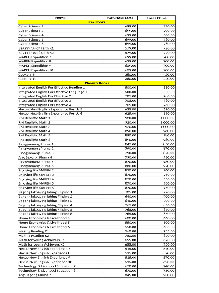 Educational Book Pricing Overview | PDF