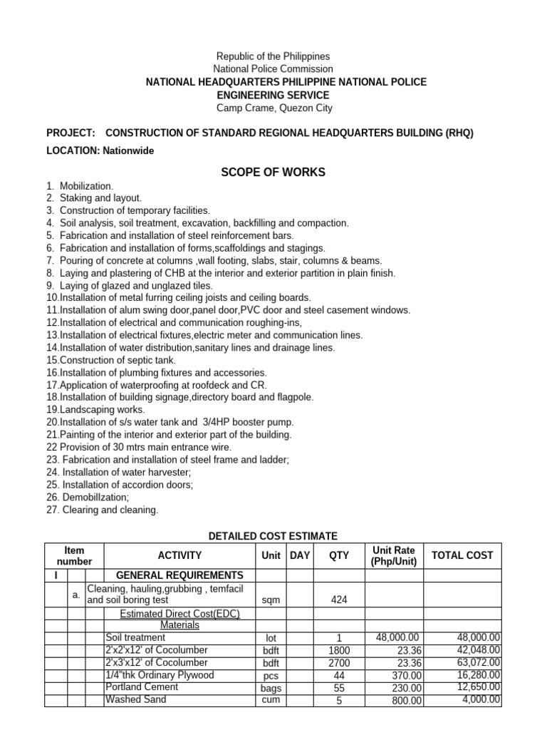 Standard RHQ W Rain Catchment | PDF | Door | Civil Engineering