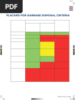 MARPOL Annex V - Poster PDF | PDF | Sea | Waste Management