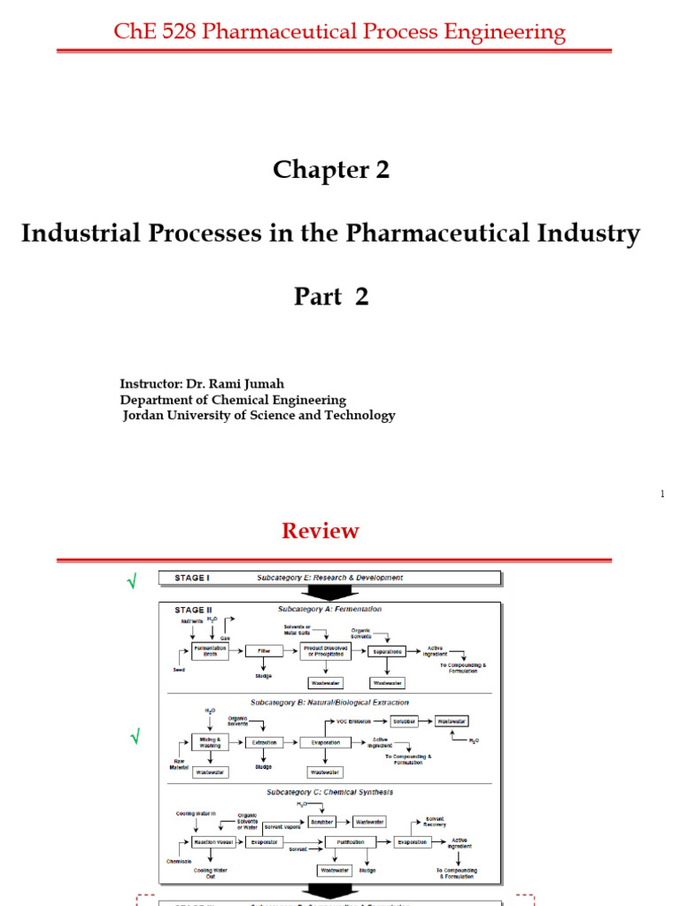 Pharmaceutical Process Engineering Overview | PDF | Tablet (Pharmacy ...
