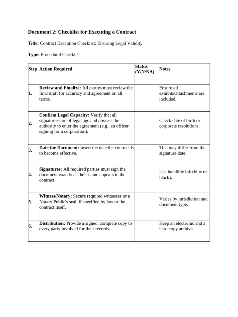 Contract Execution Checklist Guide | PDF