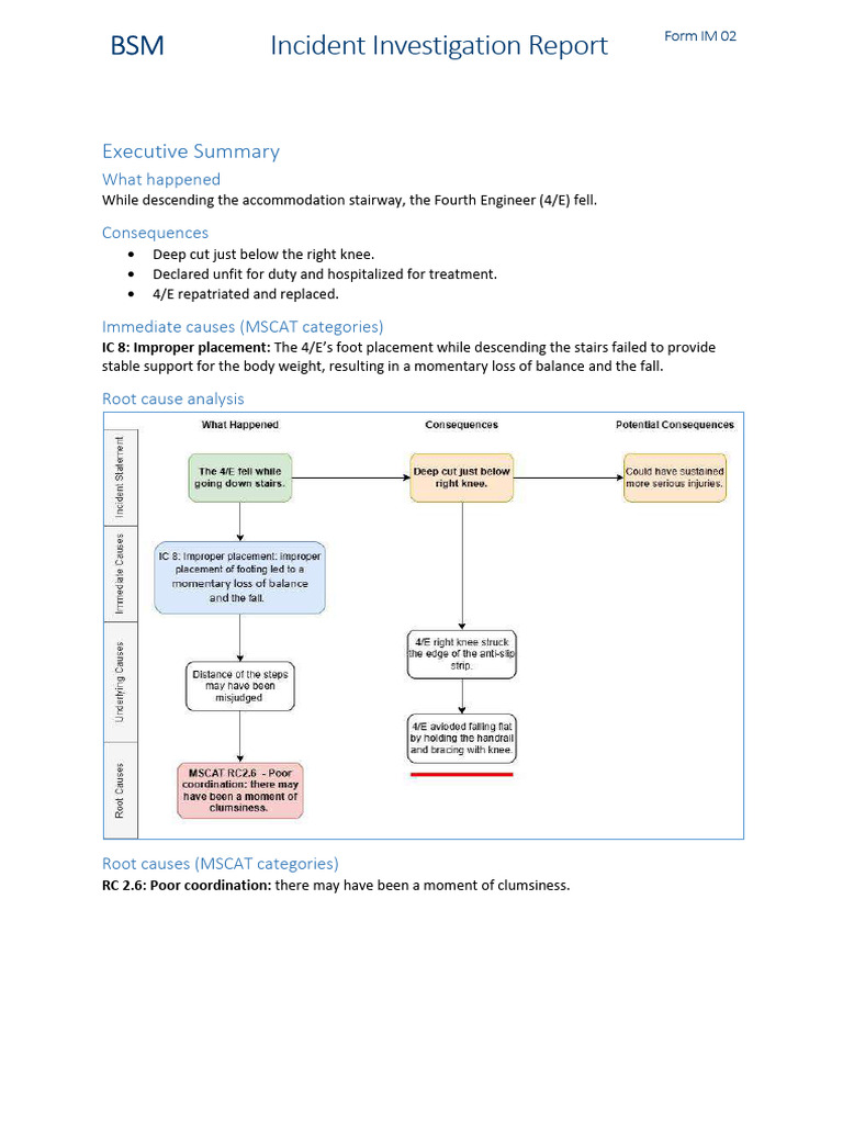 Incident Report: Fourth Engineer Fall | PDF