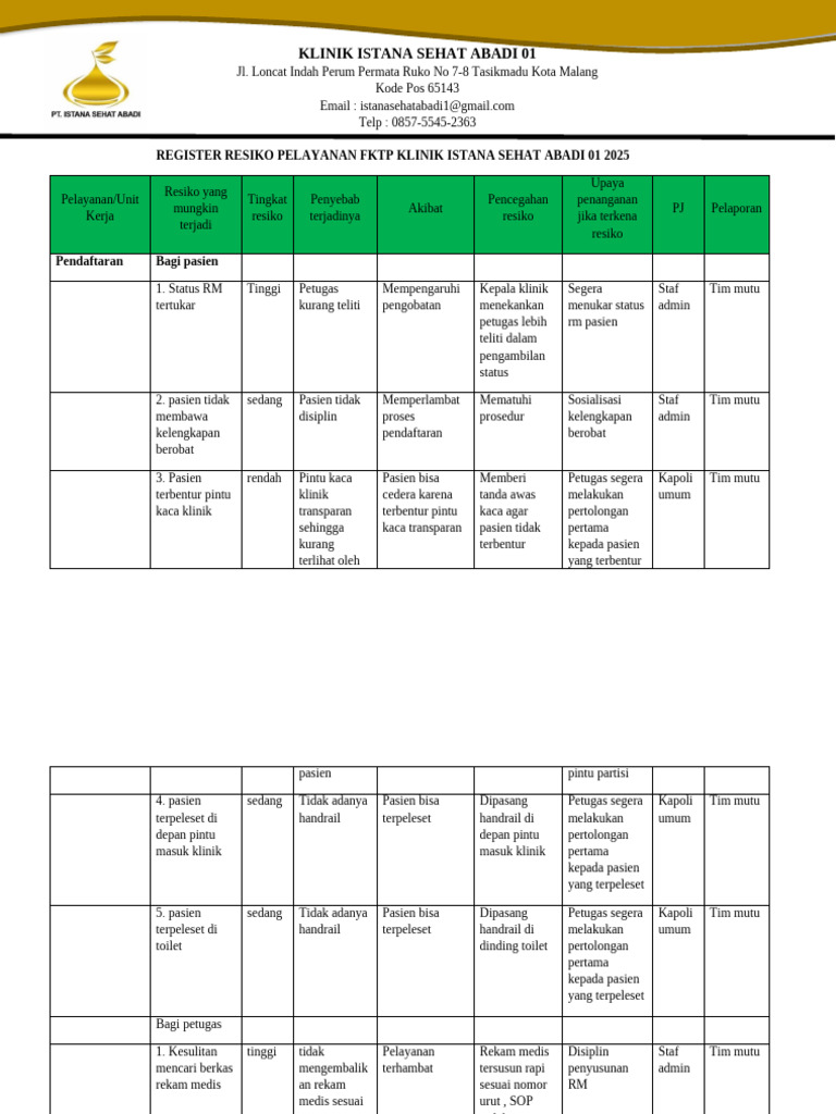2.1.4 Daftar Register Resiko 2025 | PDF