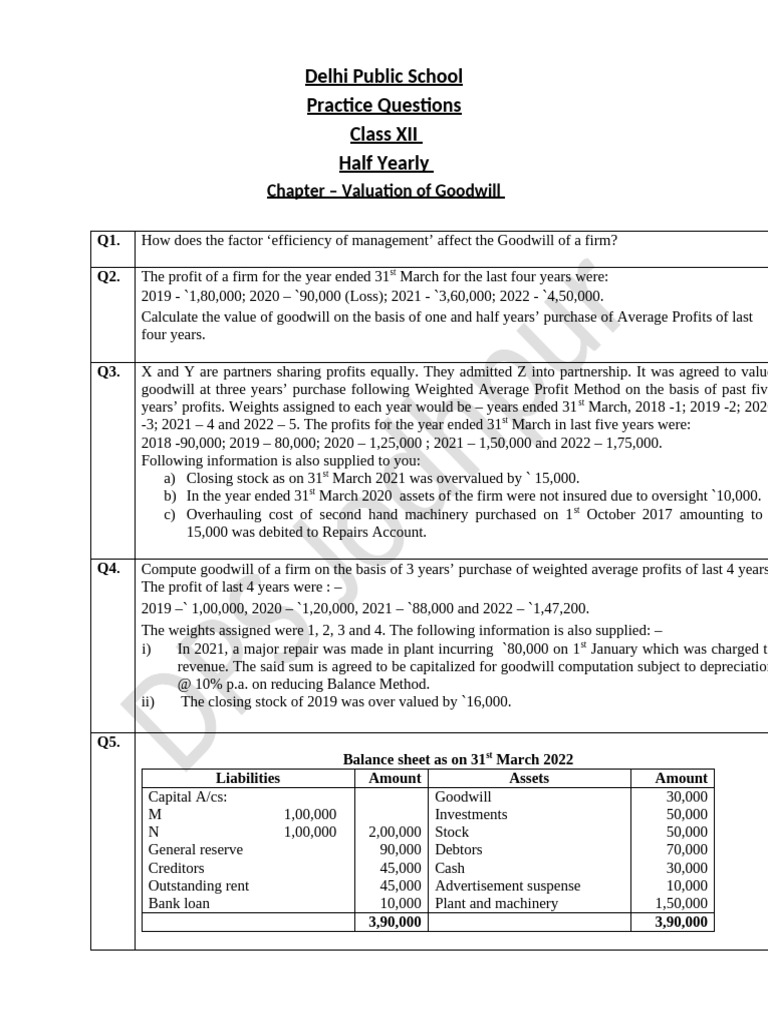 Goodwill Valuation Practice Questions | PDF | Goodwill (Accounting ...