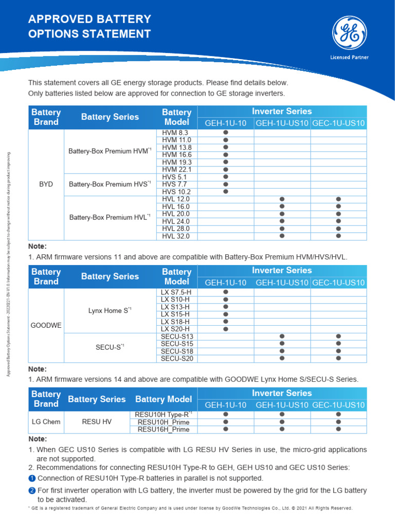 Approved Battery Compatibility List | PDF | Reliability Engineering ...