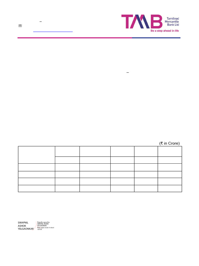 TMBank Business Update Q2 2025 | PDF