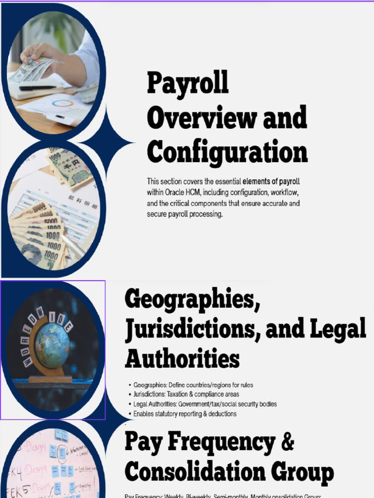 Oracle HCM Payroll - Overview - PPT | PDF