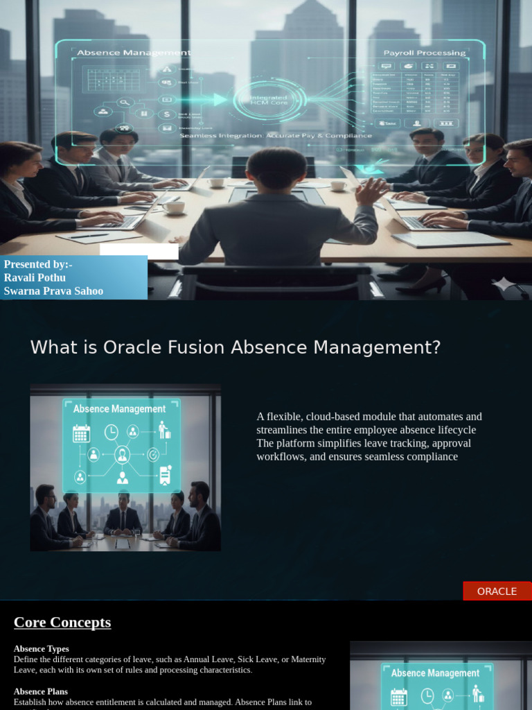 Oracle Fusion Absence Management Guide | PDF | Payroll | Business