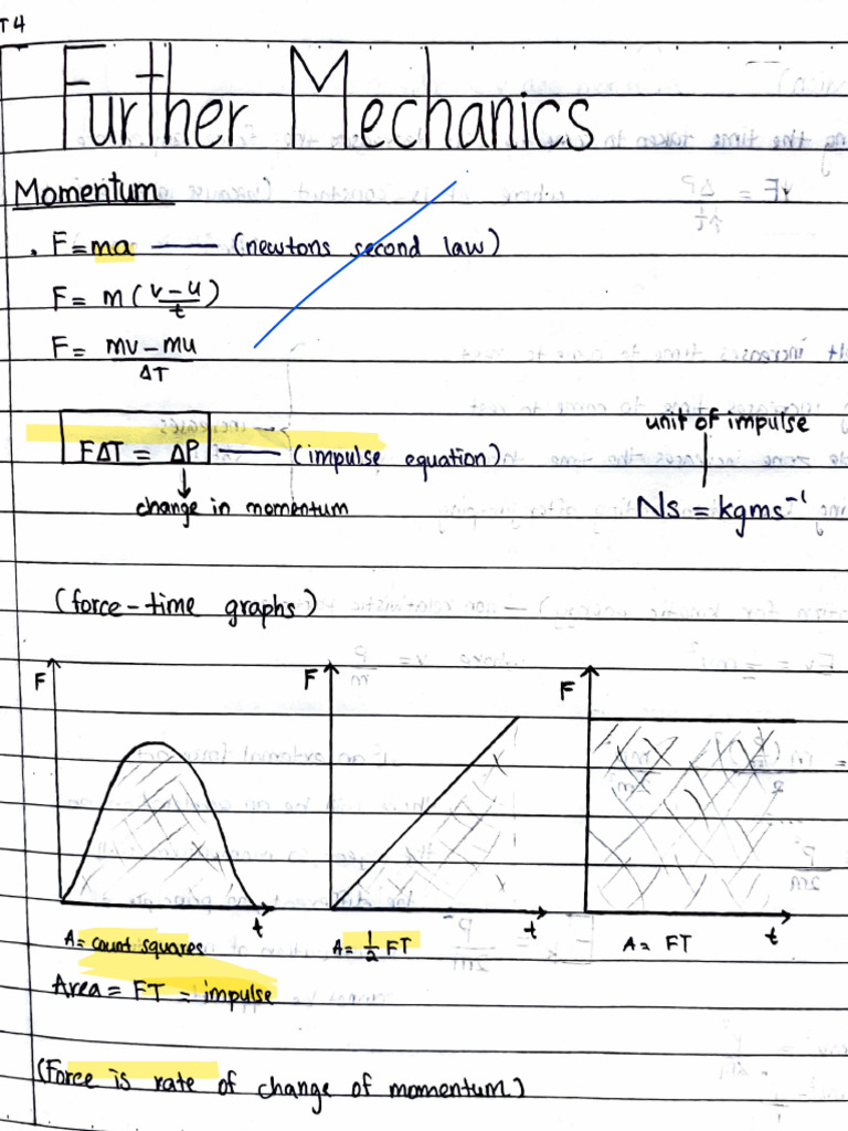 Physics Unit 4 Notes | PDF